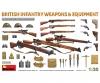 1:35 Armée britannique. Armes/accessoires d'infanterie