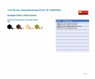 1:35 Fig. Sov. Panzerbesatzung (4)