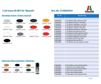 Iveco HI-WY E5 Abarth 1:24 truck model kit