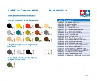 1:35 US 2.5to Cargo Truck, plastic model kit