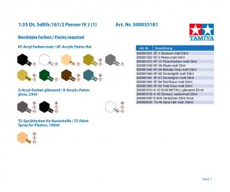 1:35 Ger. SdKfz.161/2 Panzer IV J, plastic model kit