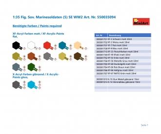 1:35 Fig. Sov. Marinesoldaten (5) SE WW2