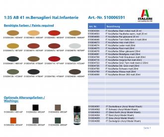 1:35 AB 41 m.Bersaglieri Infanterie italienne