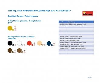 1:16 Fig. Fran. Grenadier Kön.Garde Nap.