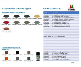 1:35 German Truck 3to. TYPE S