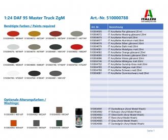 1:24 DAF 95 Master Truck Tractor Tr.