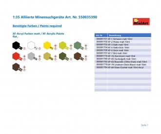 1:35 Allied Mine Detection Equipment