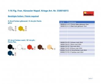 1:16 Fig. Fr. Cuirass. Napoleonic Wars