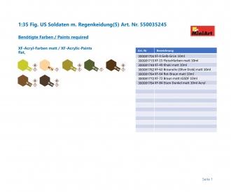 1:35 Fig. US Soldaten m. Regenkeidung(5)