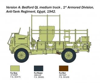 Italeri Bedford QL Truck 1:35 Scale Model Kit