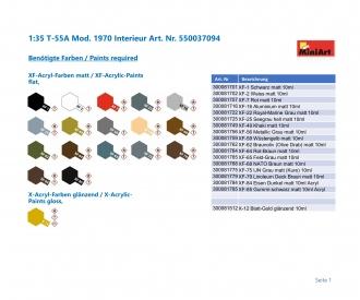 1:35 T-55A Mod. 1970 Interior Kit