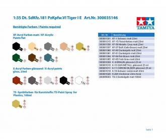 1:35 Tiger I Ausf. E, plastic assembly kit
