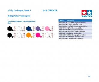 1:24 Campus Friends II, plastic figure assembly kit