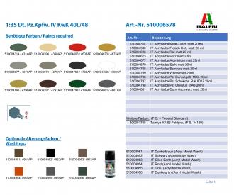 1:35 Dt. Pz.Kpfw. IV KwK 40L/48