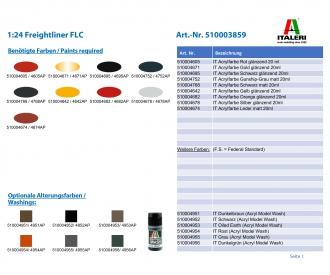 Italeri Freightliner FLC 1:24 Truck Model Kit
