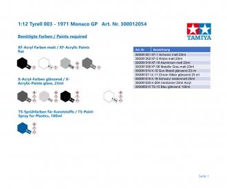 1:12 Tyrrell 003 - 1971 Monaco GP
