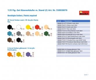 1:35 Fig.-Set Käseverkäufer m. Stand (2)