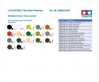 1:35 US M551 Sheridan, plastic model assembly kit