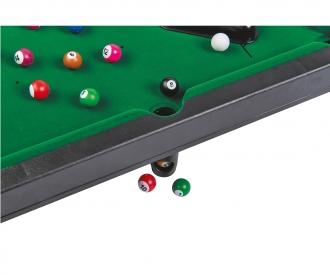 Billard américain et snooker