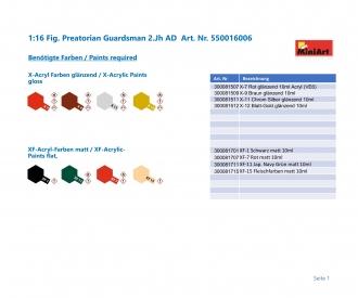 1:16 Fig. Preatorian Guardsman 2.Jh AD