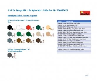 1:35 Ger. Dingo Mk.II Pz.Kpfw.Mk.1 202e