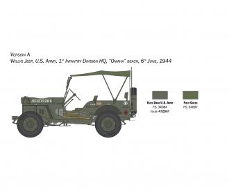Italeri Willys Jeep MB 80th Anniversary 1:24