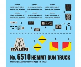 HEMTT Gun Truck Model Kit 1:35 with Decals