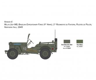 Italeri Willys Jeep MB 80th Anniversary 1:24
