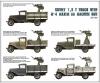 1:35 Sov. 1,5t Truck w/M-4 Maxim AA MG