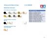 1:35 Diorama-Set US Military Equipm.Mod., accessory kit