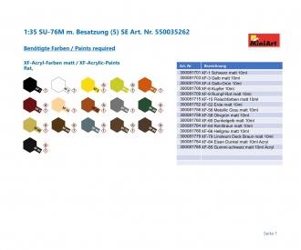 1:35 SU-76M mit Besatzung (5) SE