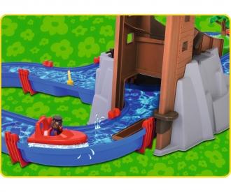 AquaPlay AdventureLand