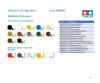 1:35 Rus. KV-2 Heavy Tank, plastic model kit