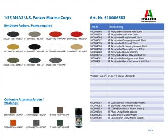Italeri M4A2 U.S. Marine Corps Tank Kit 1:35