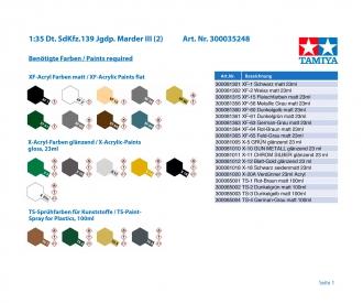 1:35 Ger. SdKfz.139 Marder III, plastic model kit