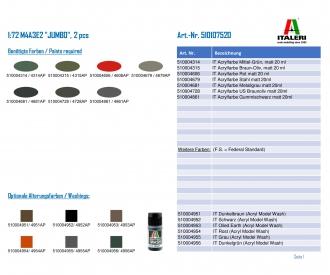 Italeri M4A3E2 "JUMBO" 1:72 Tank Model Kit