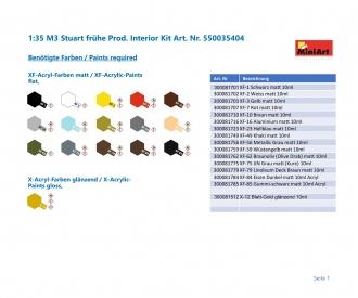 1:35 M3 Stuart Early Prod. Interior Kit