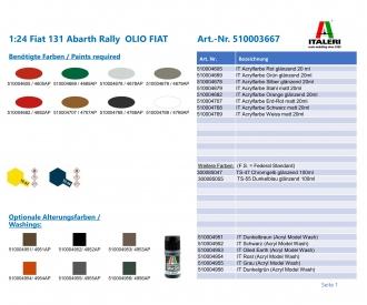 Fiat 131 Abarth Rally OLIO FIAT Model Kit