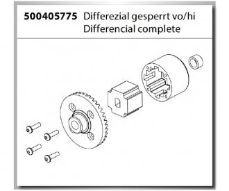 1:10 Differential complete