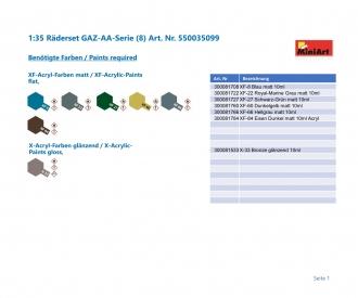 1:35 Räderset GAZ-AA-Serie (8)