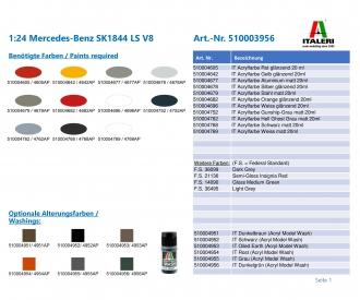 Mercedes-Benz SK1844 LS V8 Model Kit 1:24