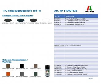 1:72 IT Carrier Deck Section