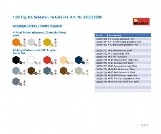 1:35 Fig. Dt. Soldaten im Café (4)