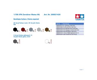 1:700 JPN Destroyer Matsu WL, assembly kit