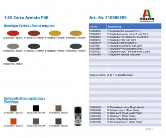 Italeri Carro Armato P40 Model Kit 1:35 Scale