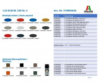 1:24 B.M.W. 320 Gr. 5