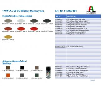 Italeri WLA 750 Military Motorcycle Kit 1:9