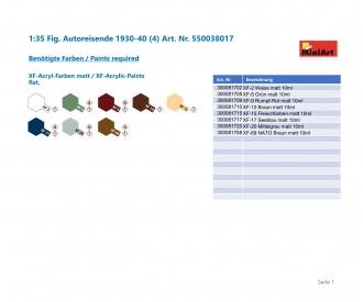 1:35 Fig. Autoreisende 1930-40 (4)