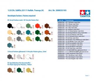 1:35 Ger. SdKfz.251/1 Halftr.Per.Car., plastic model kit