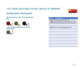 1:35 T-34/85 w/D-5T Plant 112 Früh. 1944